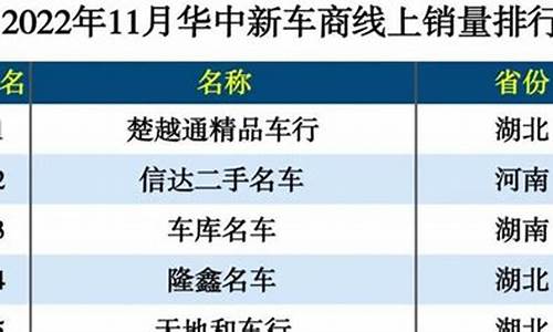 湖南二手车最新发布信息_湖南2手车交易市场