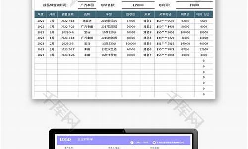 二手车1年赚多少钱啊_二手车销售一年的费用