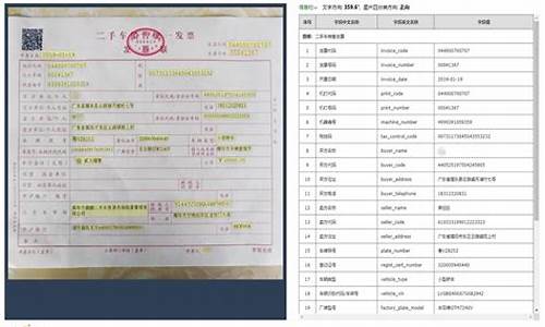 福建省二手车销售公告,福建省二手车销售公告最新