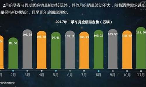 瓜子二手车最大股东_瓜子二手车公司股价