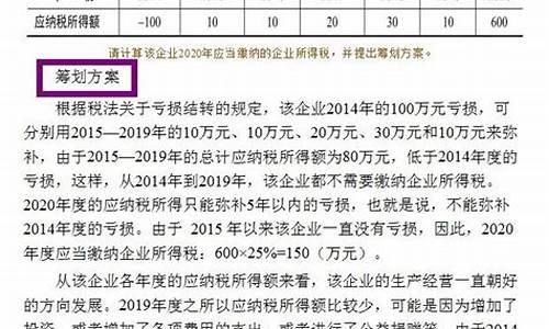 二手车纳税筹划方案,二手车纳税筹划方案怎么写