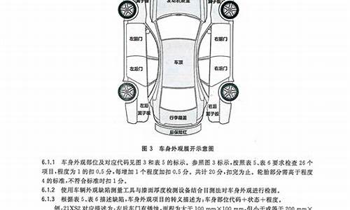 淮安二手车检测机构_淮安二手车评估鉴定