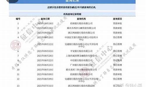 昆明二手车征信查询,昆明二手车鉴定中心