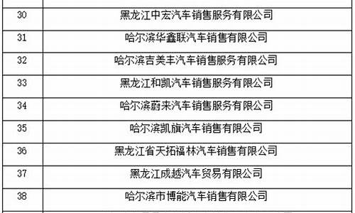 收二手车名片模板_收二手车的名片