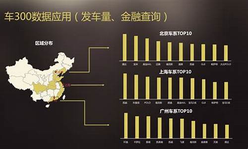 安徽哪里二手车市场最大,安徽省二手车交易分布