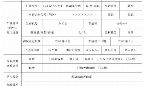 杭州二手车评估报告书,二手车评估报告系统