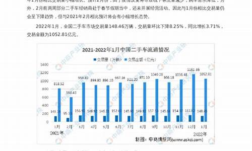 西南第一大二手车市场_西南地区二手车哪个省便宜