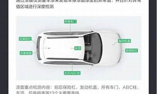 二手车怎样辨别侧围牌_二手车怎样辨别侧围牌的好坏