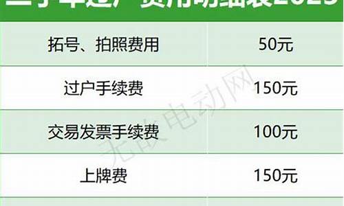 20万二手车过户多少钱_二手车200万过户费多少