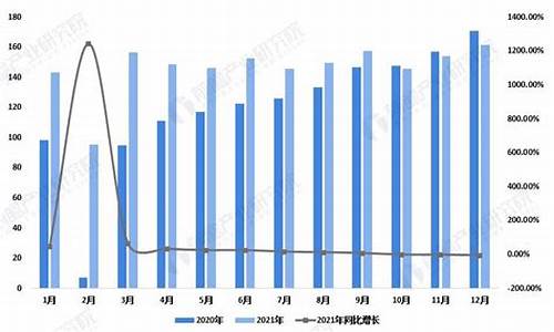 二手车交易票价格,二手车交易票价1000