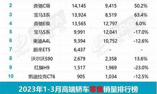 贵港本地二手车出售信息最新_贵港本地二手车出售信息