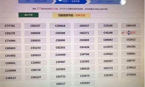 天津二手车选号怎么选,天津二手车选号怎么选择