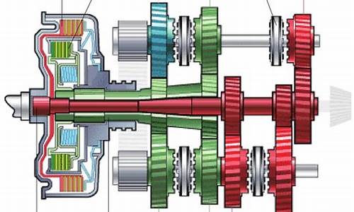买个二手车变速箱有问题,不能买的二手车变速箱