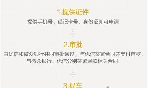 优信二手车过不了户怎么办-优信二手车会不会过户给我