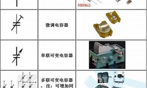 二手汽车配件有哪些-二手车的各种器件名称