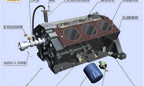 二手车发动机教学教程-二手车发动机教学