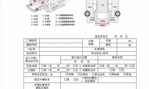 南通二手车评估报告哪里查-南通车辆鉴定评估