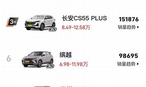 10到15万的家用二手车-10到15万的家用二手车哪款好