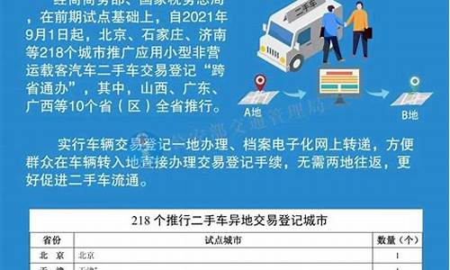 二手车跨省异地办理过户-二手车辆跨省过户需要什么手续